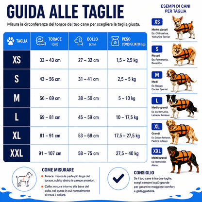 Giubbotto Salvagente per Cani Wravion™