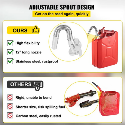 TopSpire®✨ Lifetime Rust-Proof Fuel Flow: Upgrade to Military-Grade Stainless Steel Lines NOW! ✨