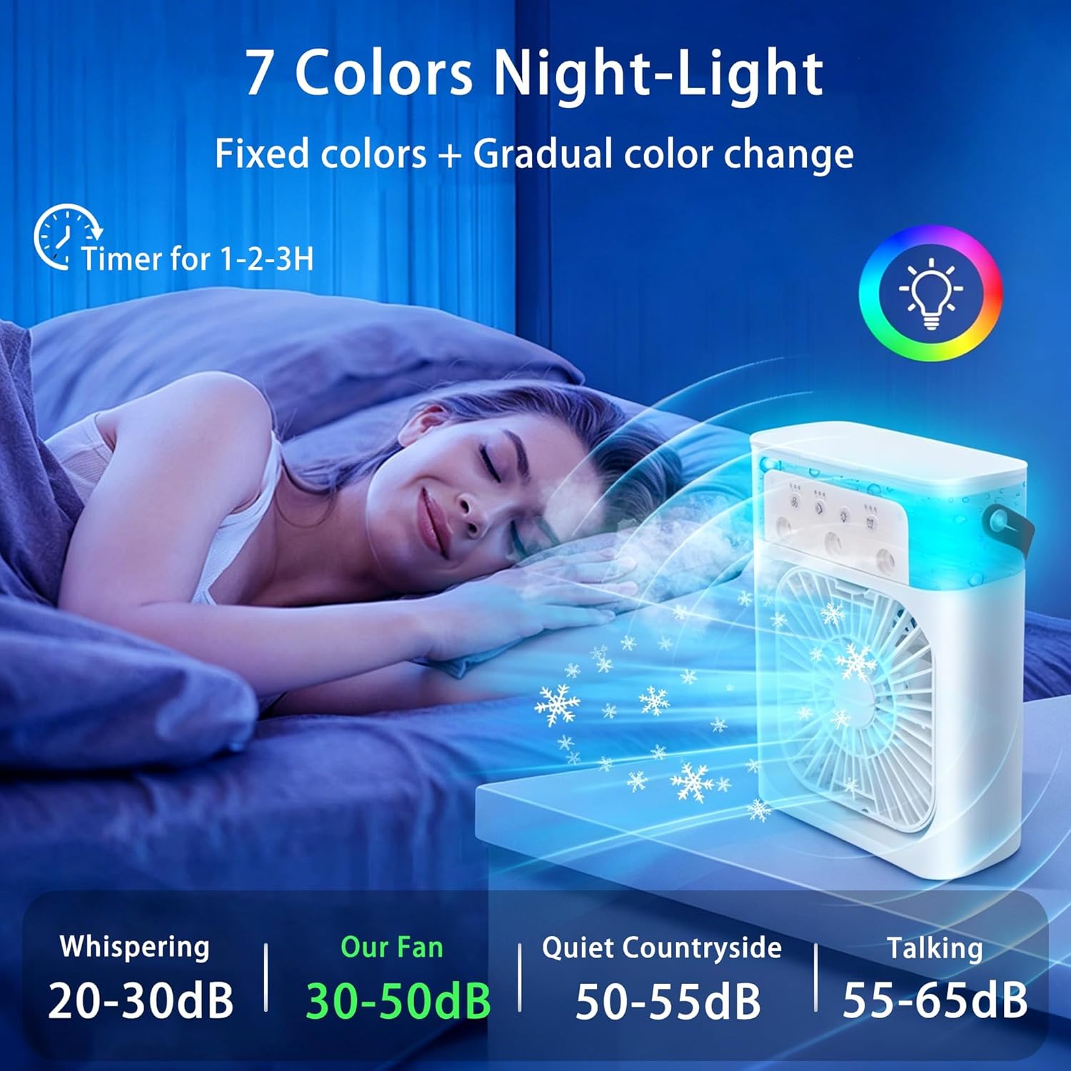 🏆LAST DAY 50% OFF!🌌Multi-Functional Portable Air Conditioner