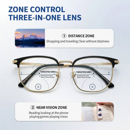 German Tech Wonder! Super Comfortable Progressive Readers (+1.0~+7.0)