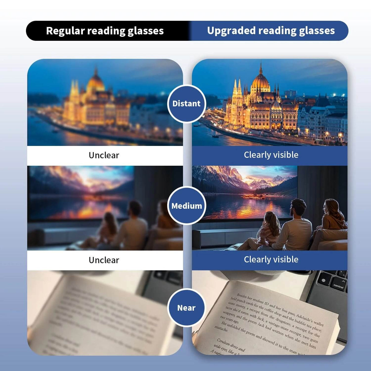 German Tech Wonder! Super Comfortable Progressive Readers (+1.0~+7.0)