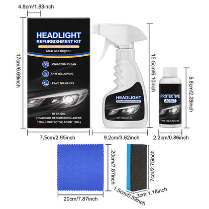 🚘Black Friday Sale 50% OFF!!⚡ Automotive Headlamp Restoration Fluid, blurring enhanced crystalline coating refurbisher